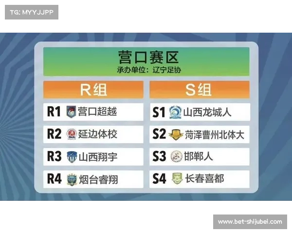 大区赛晋级机制公布 每组前六名将直接晋级年度总决赛 大区赛晋级机制公布 每组前六名将直接晋级年度总决赛
